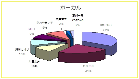 �{�[�J�������~�O���t