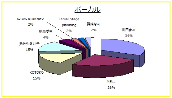 �{�[�J�������~�O���t