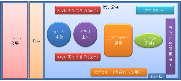 �C���^�[�V�e�B�z�[�����C�A�E�g